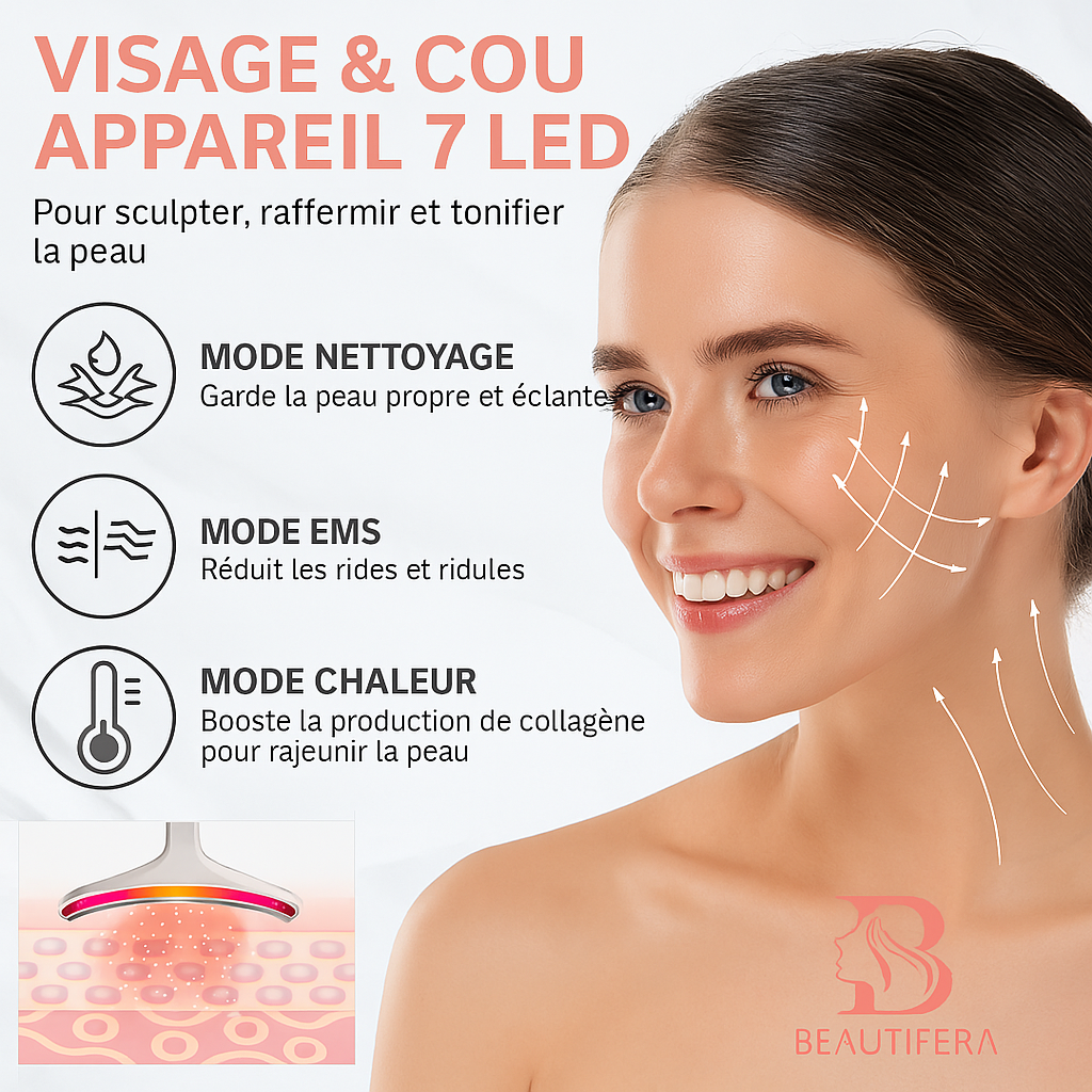 Sculpteur Facial BEAUTIFERA 7 en 1