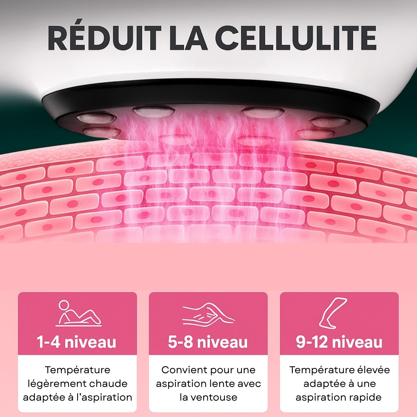Appareil de Massage Anti-Cellulite BEAUTIFERA 3 en 1