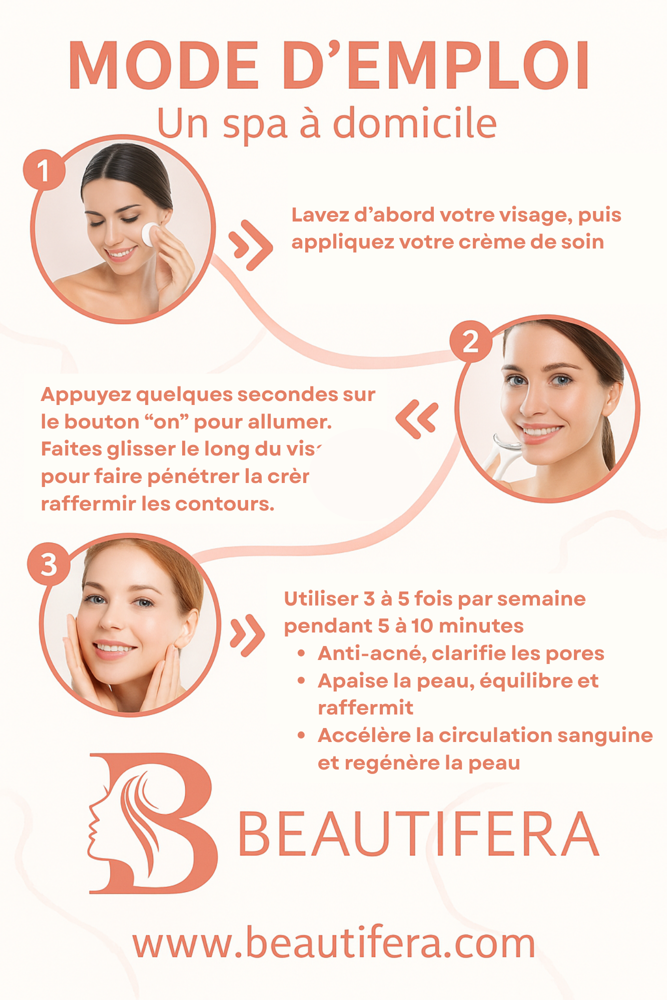 Sculpteur Facial BEAUTIFERA 7 en 1